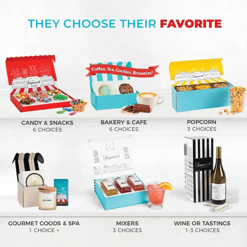 Congratulations Sugarwish